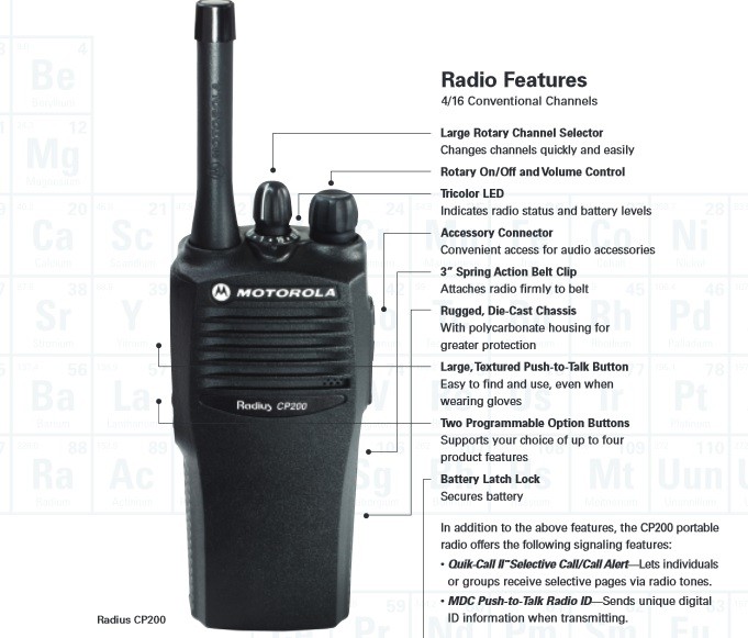 Motorola CP200 TwoWay Radio Price